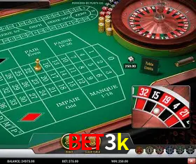 Responsive Design bet3k